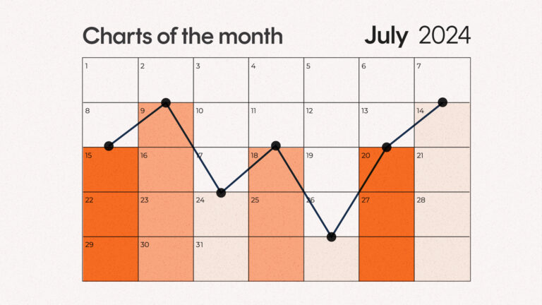 Charts of the month: July 2024