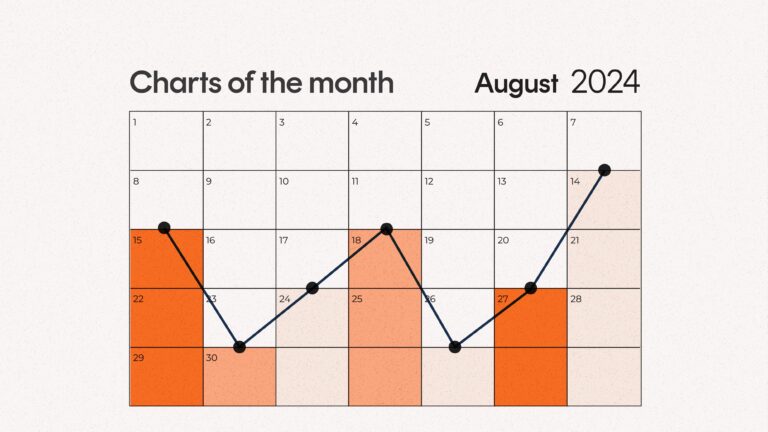 Charts of the month: August 2024