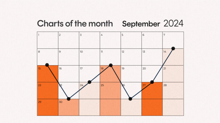 Charts of the month: September 2024