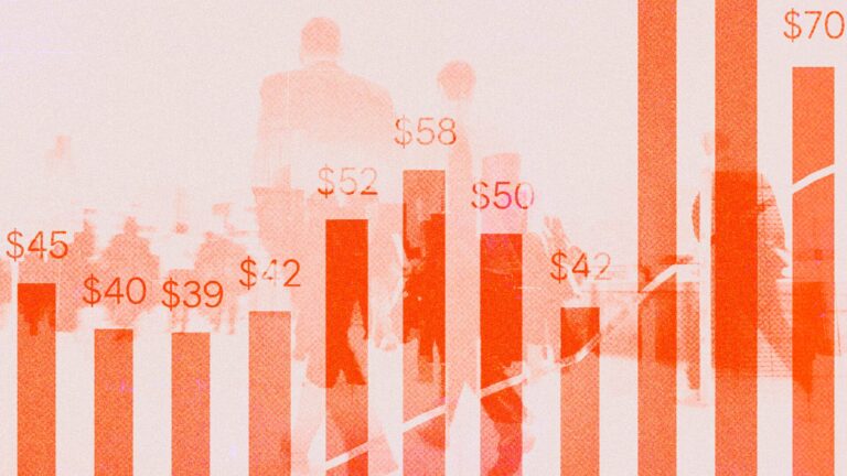 Charts of the year: 2024 in review