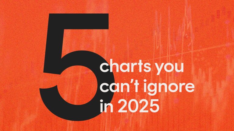 5 charts to define 2025