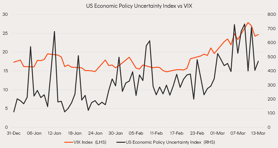 A graph of a graph showing the price of the us economic crisis

AI-generated content may be incorrect.